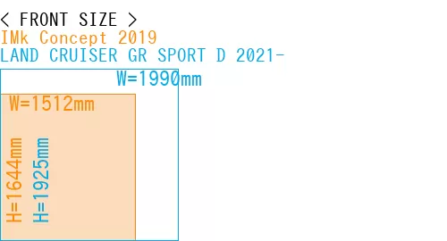 #IMk Concept 2019 + LAND CRUISER GR SPORT D 2021-